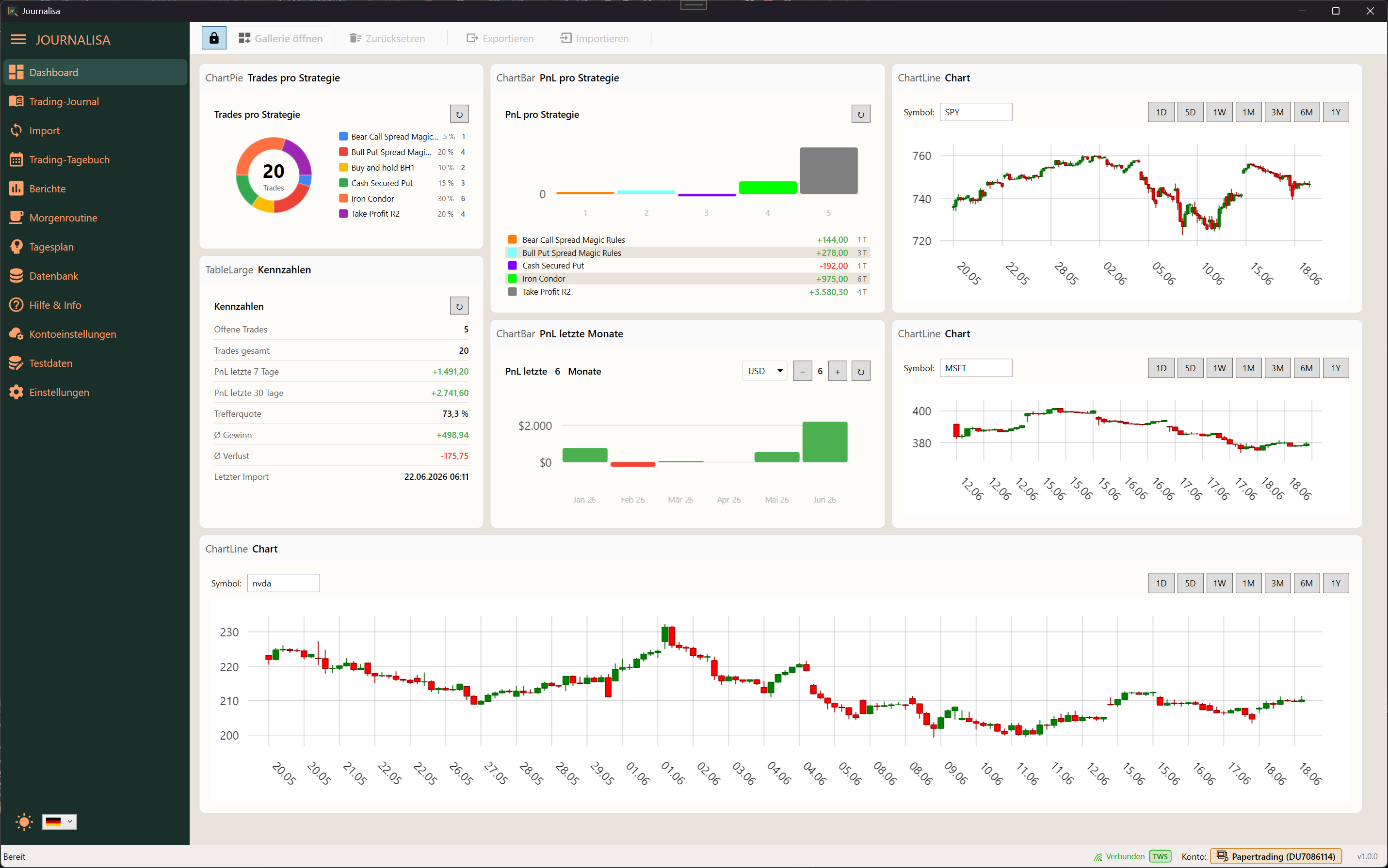 Journalisa Dashboard Screenshot